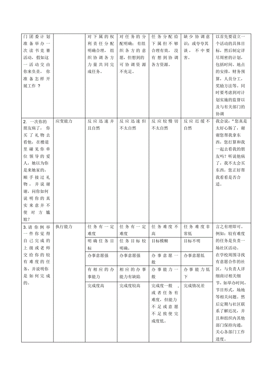 面试方案设计_第3页