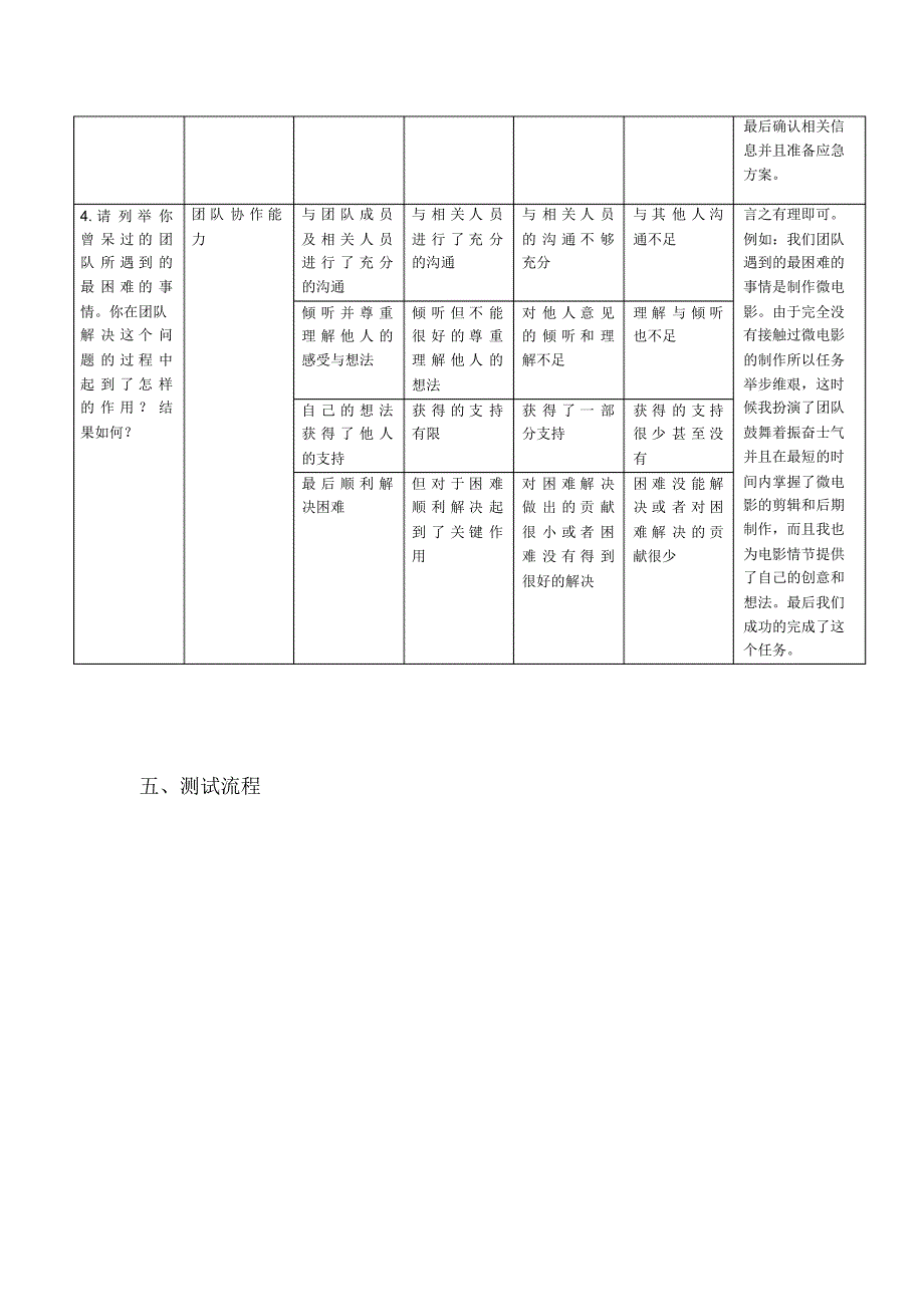 面试方案设计_第4页