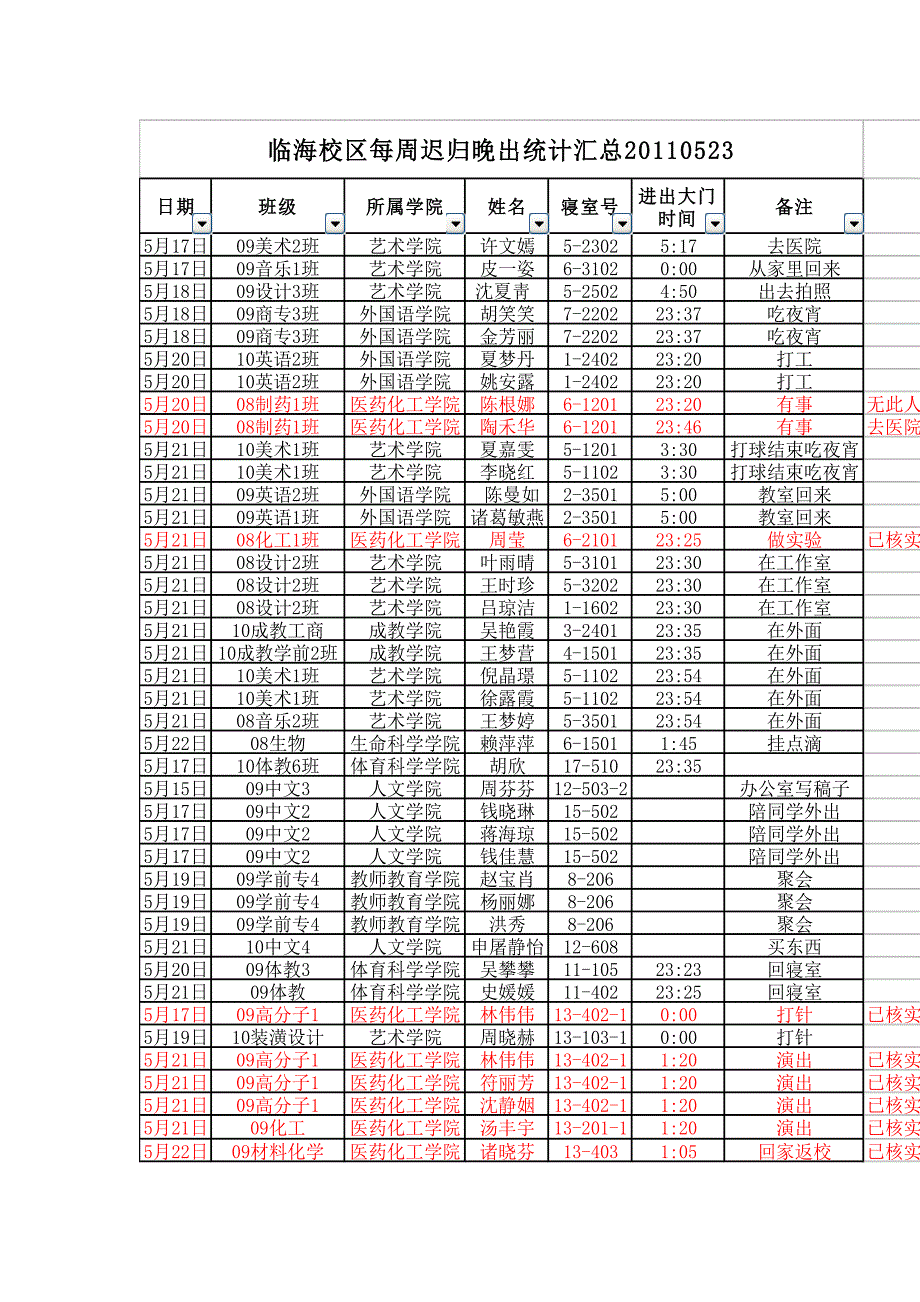 社交礼仪一句话感言_第2页