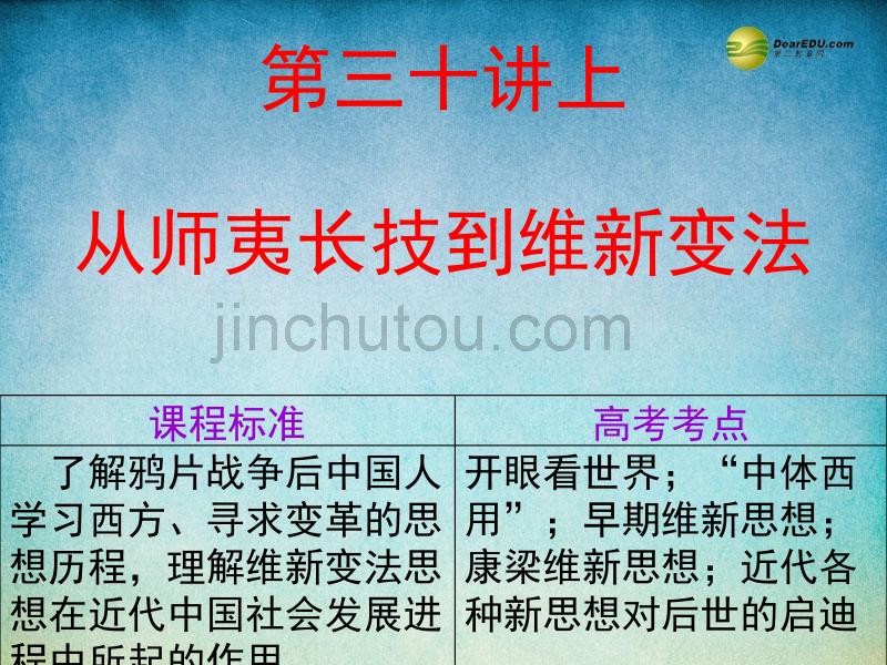 湖南省长沙县实验中学高中历史 第五单元 近代中国的思想解放潮流课件 新人教版必修3_第4页