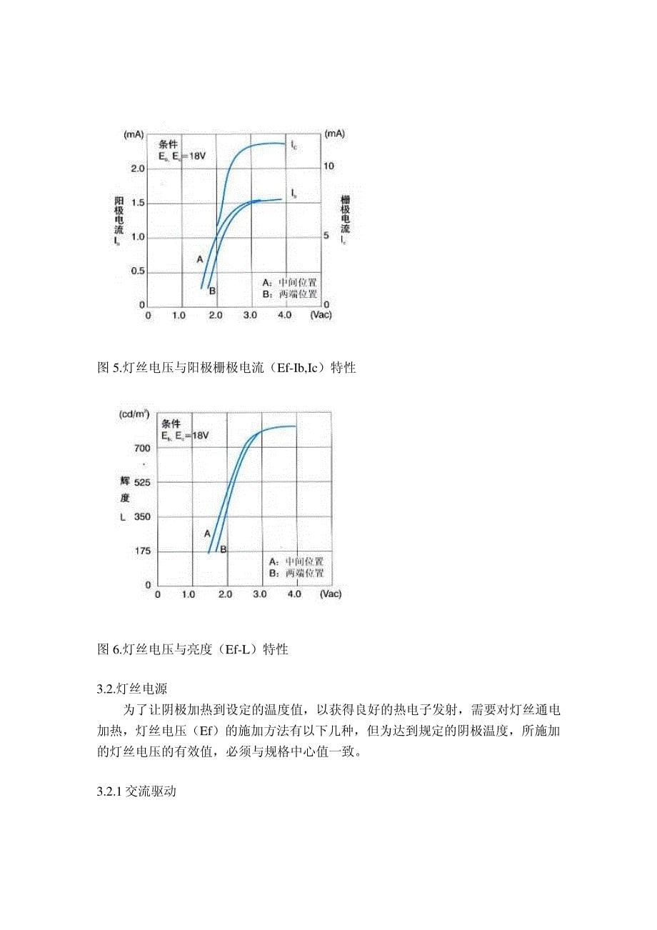 真空荧光显示屏vfd驱动原理_第5页