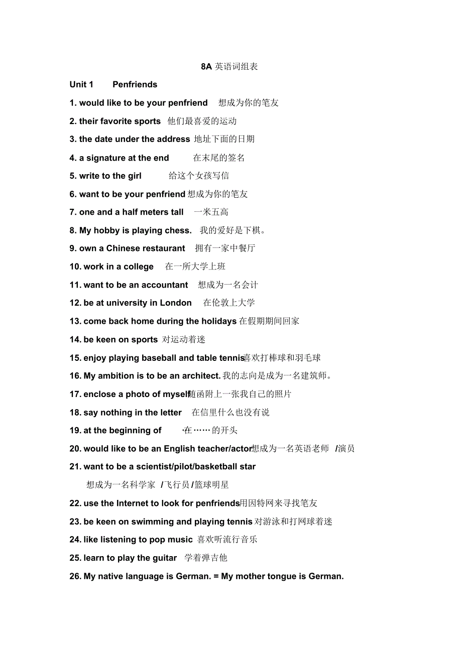 上海牛津8A词组表_第1页