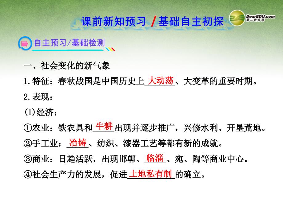 高中历史 2.1 改革变法风潮与秦国历史机遇课件 新人教版选修1_第4页