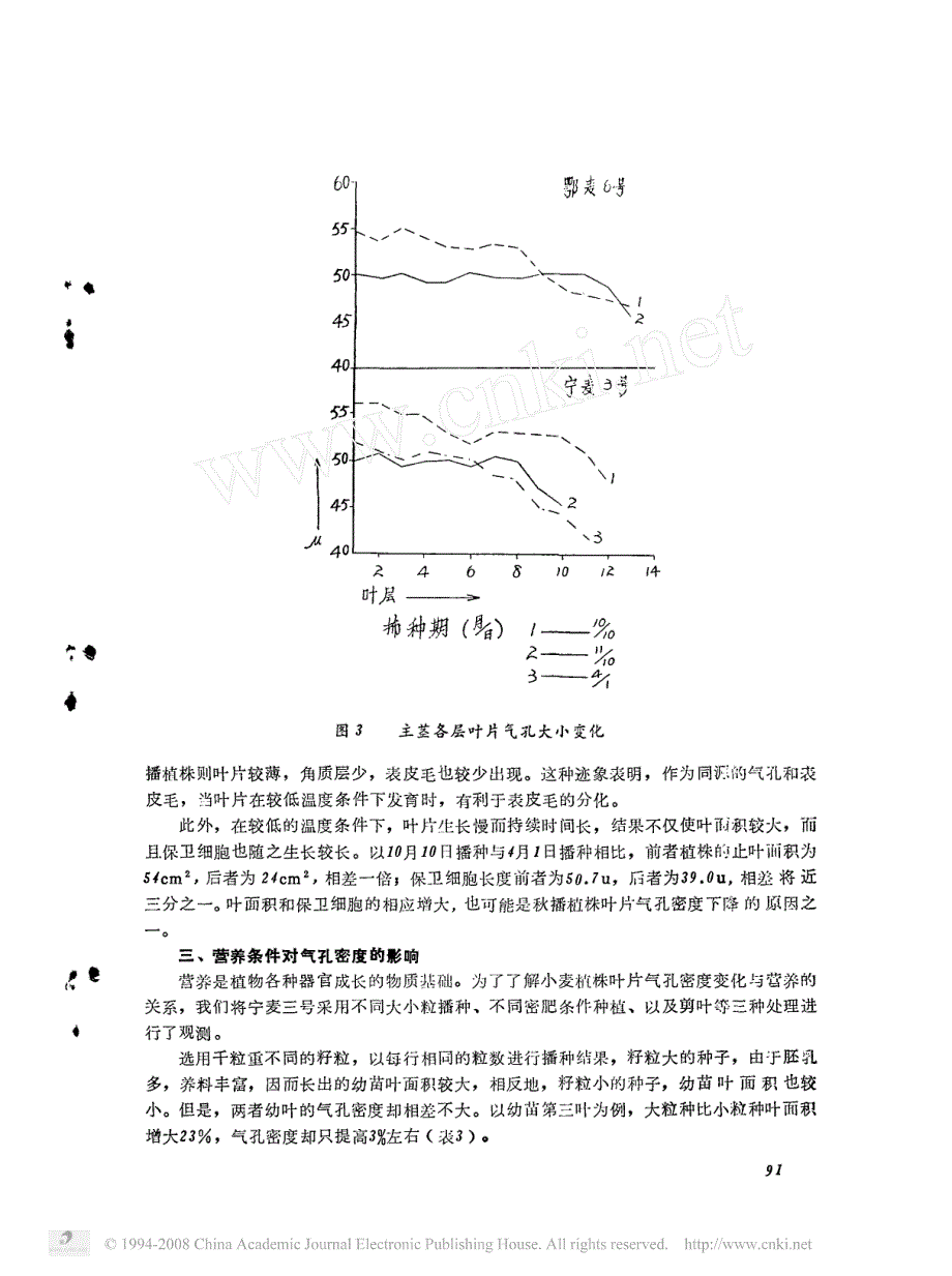 影响小麦叶片气孔密度变化因素的探讨_第4页