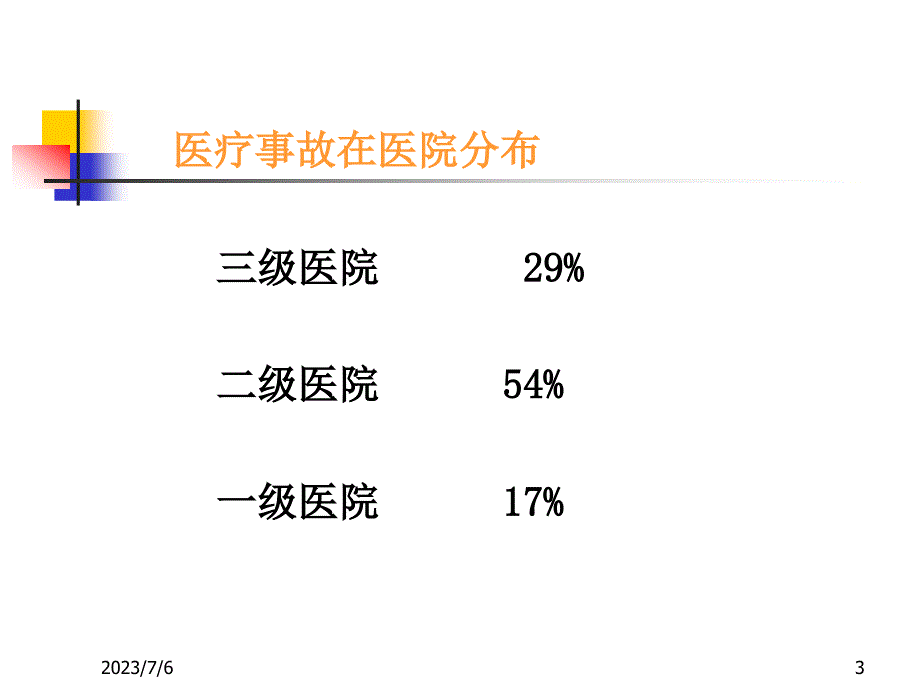 护理纠纷防范2012医疗安全培训2015年岗前培训_第3页