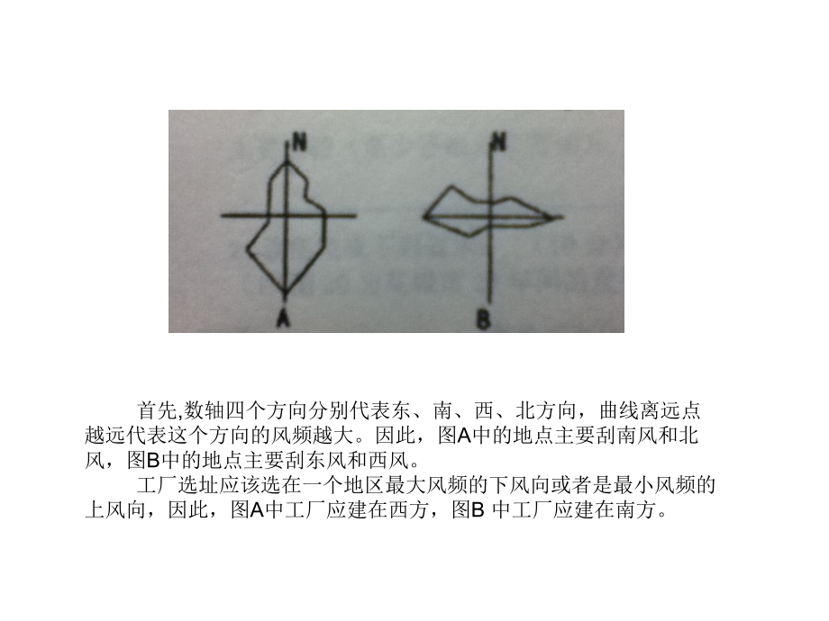 灭火系统图解(第二三篇相关)_第2页