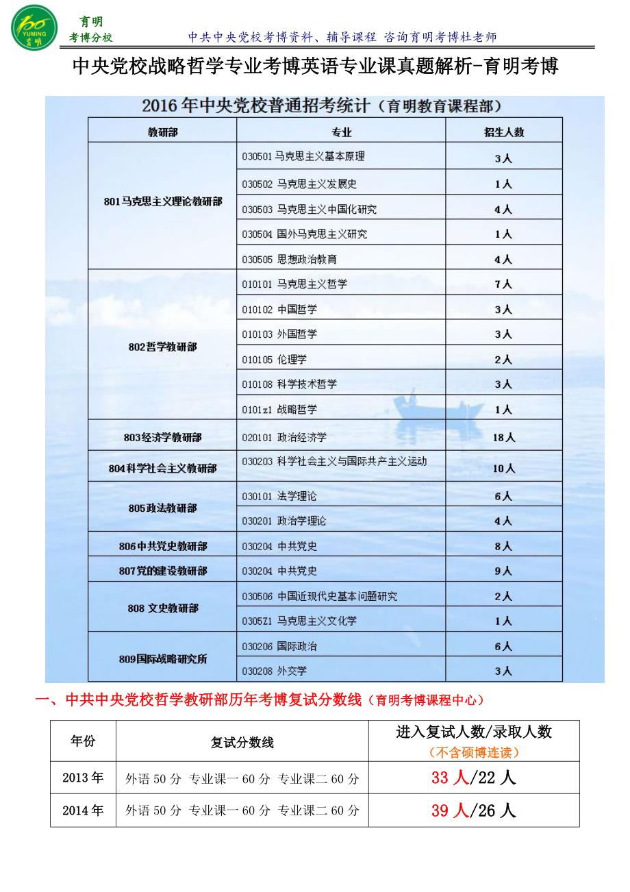 中央党校战略哲学考博专业课答案参考书报录比报名须知-育明考博_第1页