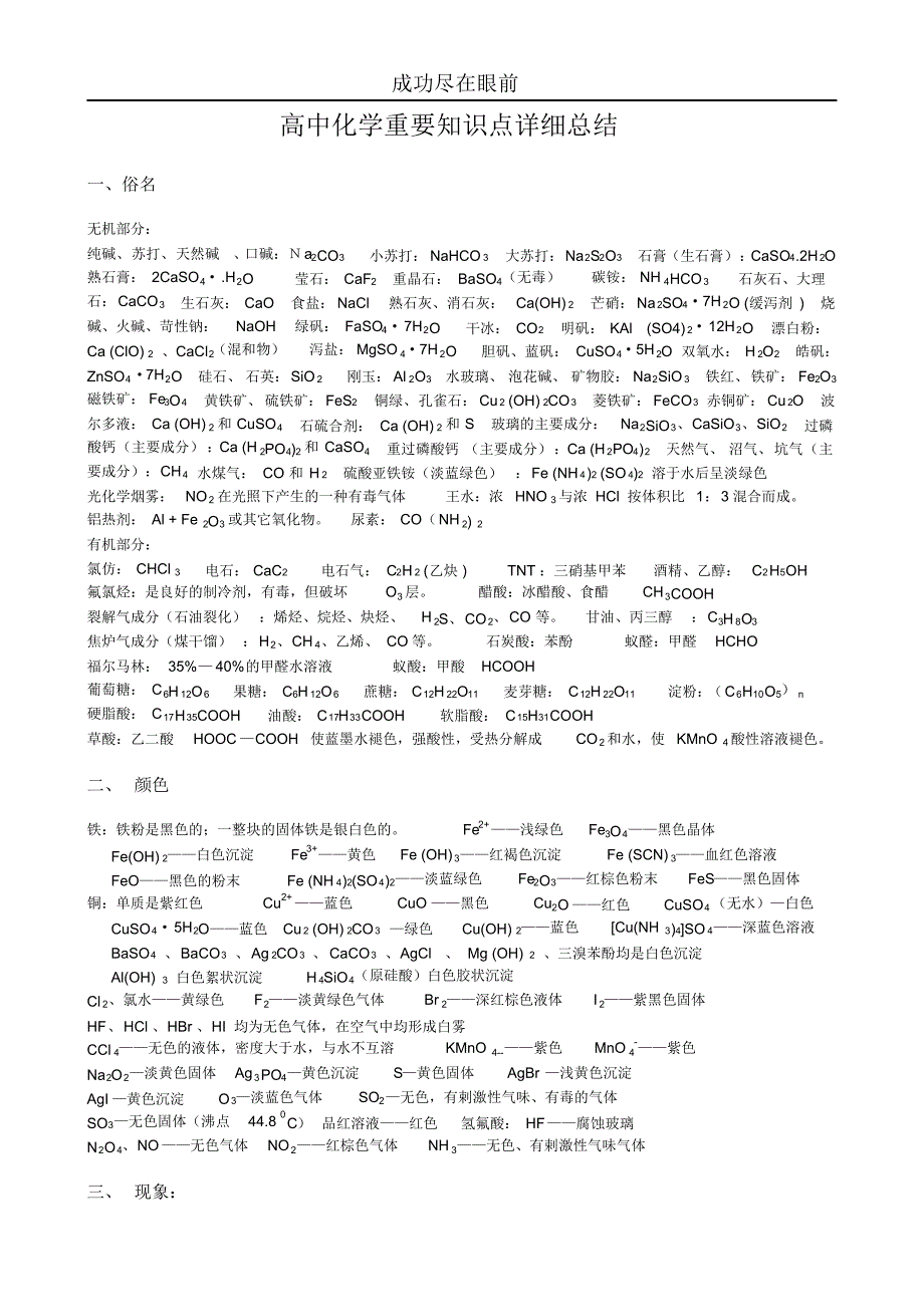 高中化学重要知识点详细总结[完整版][1]_第1页
