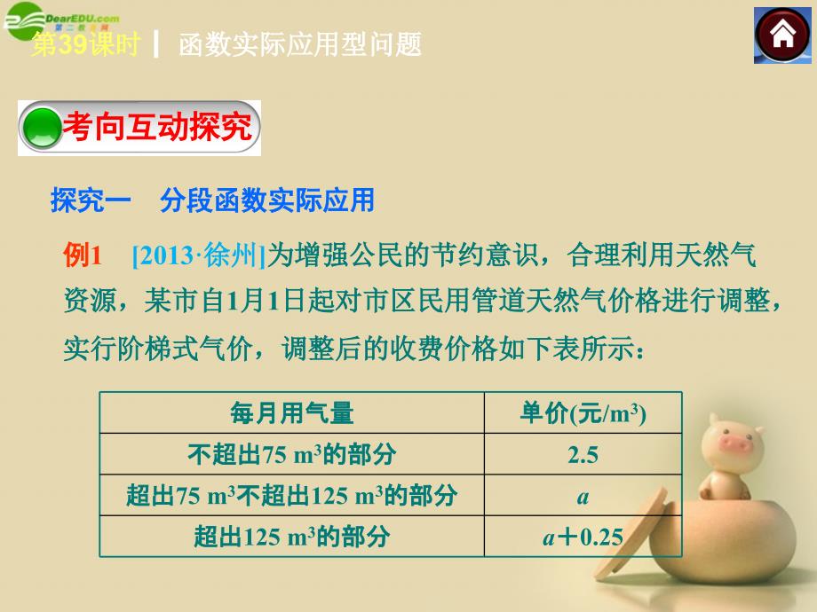 中考中考数学复习方案 39 函数实际应用型问题（考点聚焦+归类探究+回归教材+13年试题）权威课件 新人教版_第3页