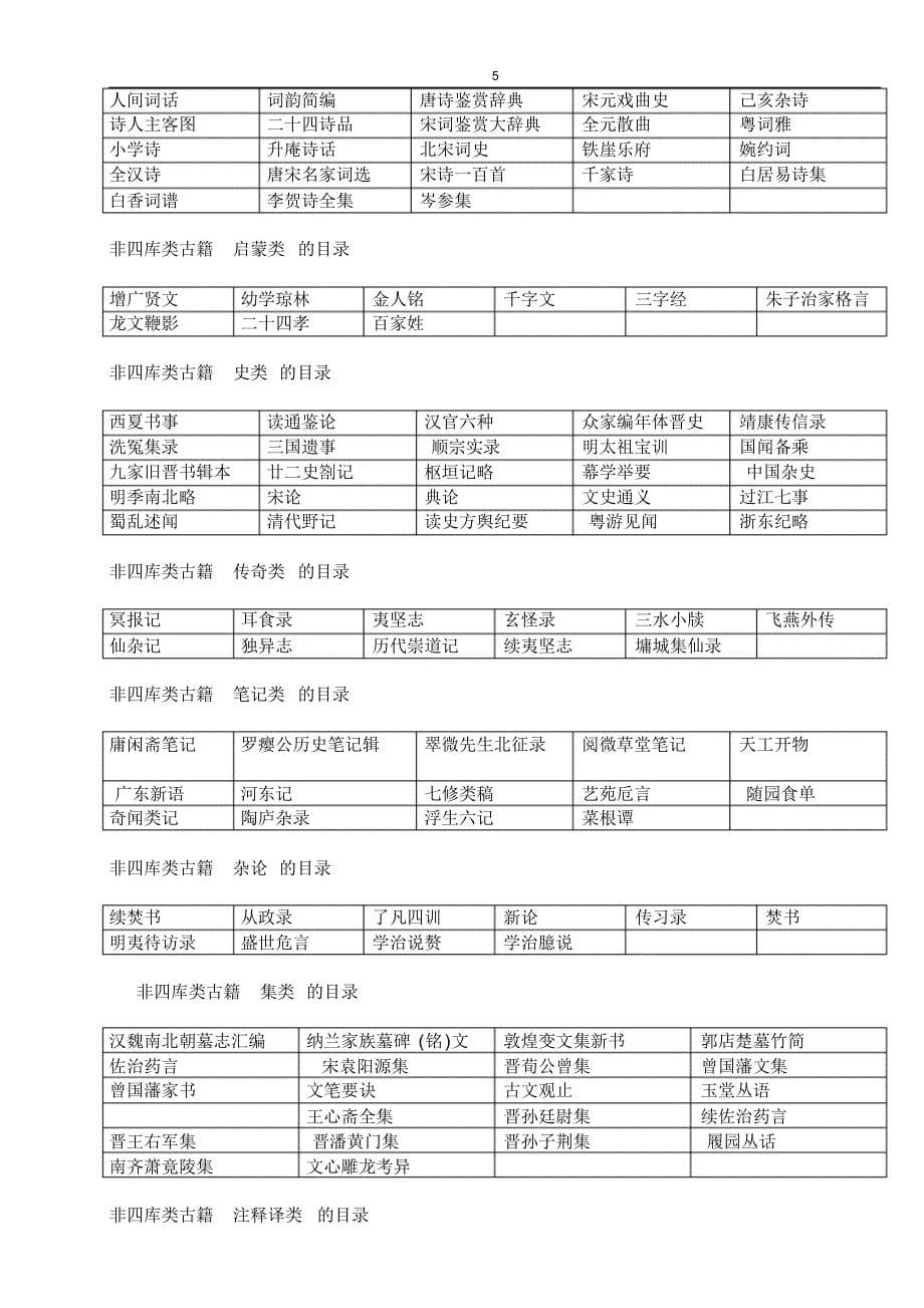 中国历史文化-表格完全版_第5页