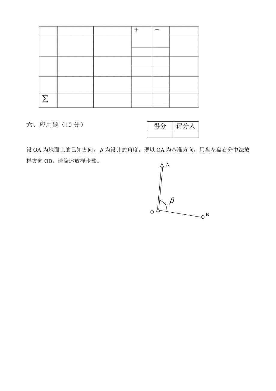 工程测量试卷及答案)_第5页