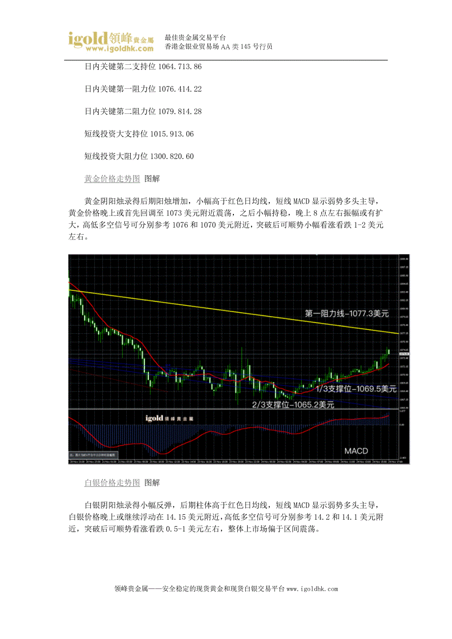 现货白银午后如期徘徊美盘弱势偏空_第2页