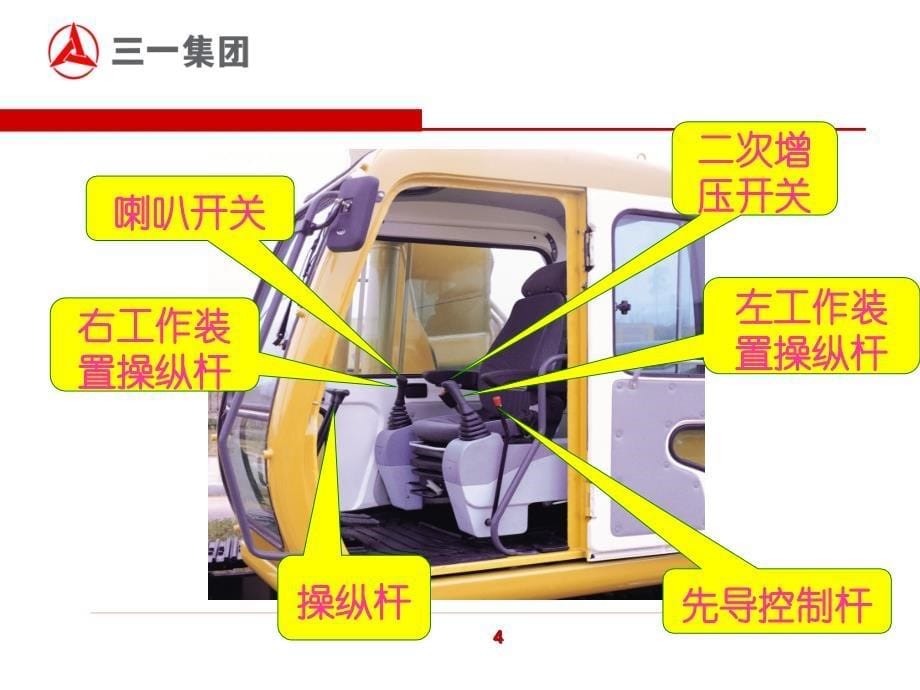 三一挖掘机认知实训_第5页