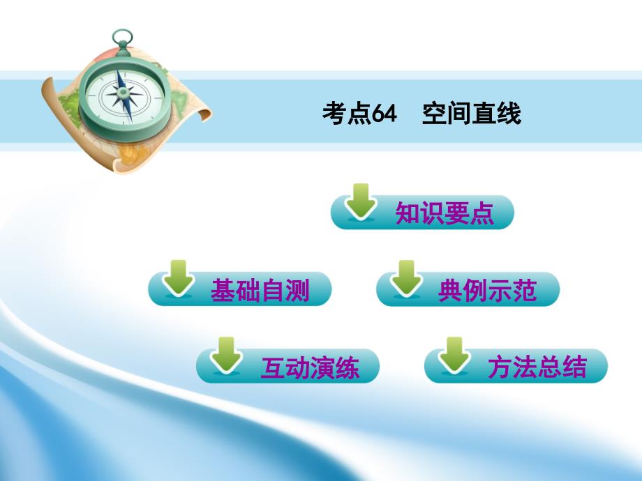 高三数学第一轮复习（高考教练）考点64 空间直线（理科）课件_第2页