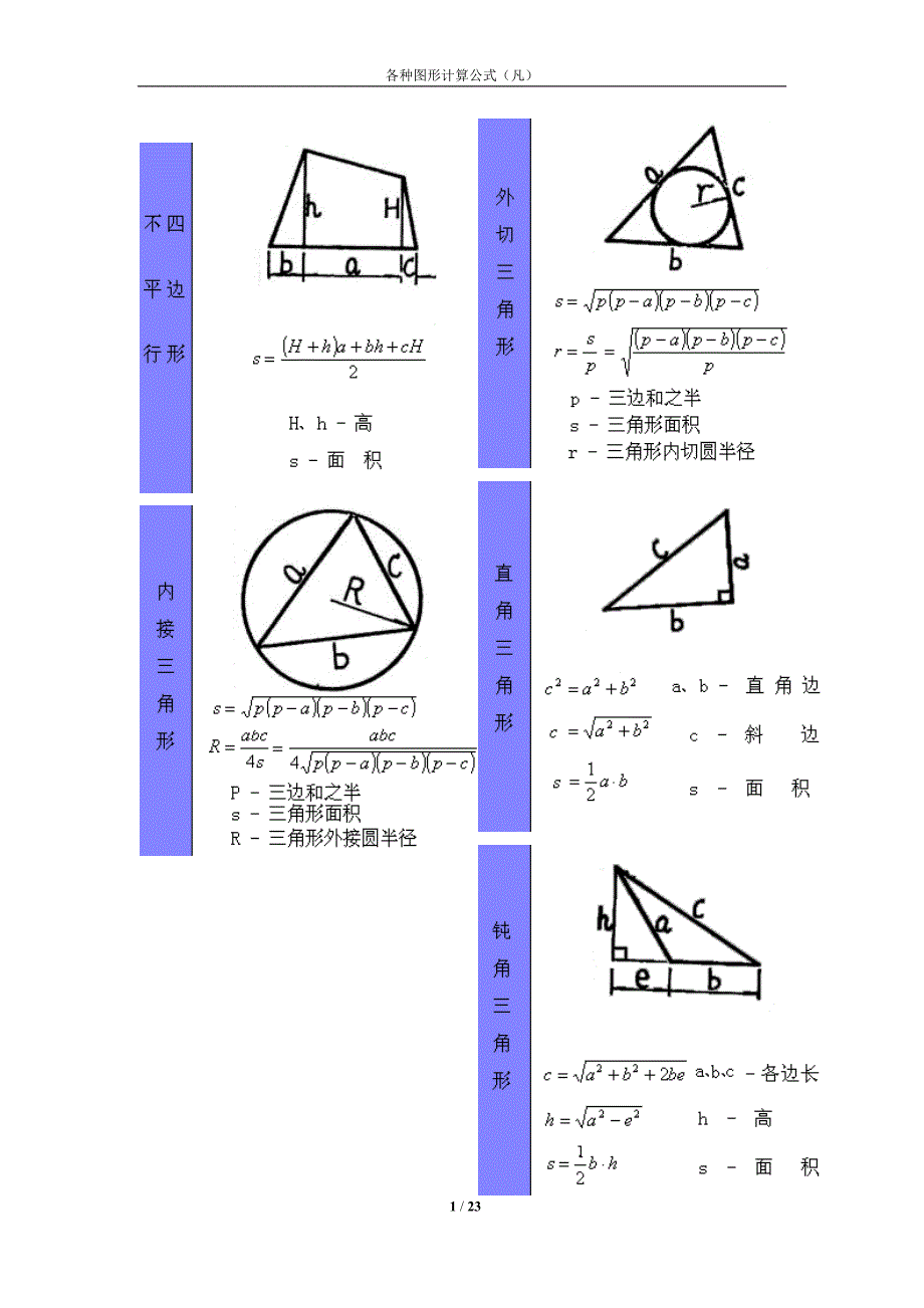 各种几何图形计算公式(初等+高等大全)清晰版_第1页