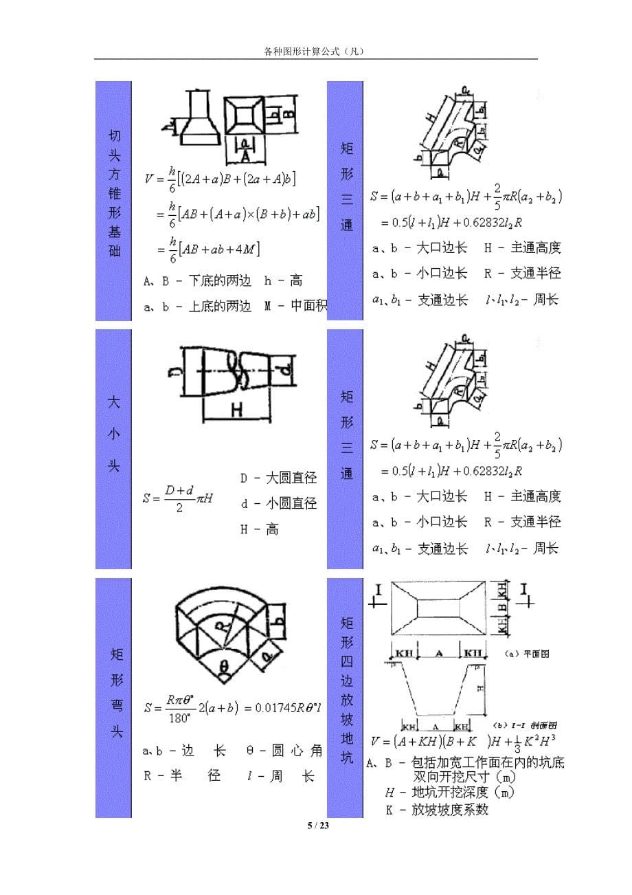 各种几何图形计算公式(初等+高等大全)清晰版_第5页