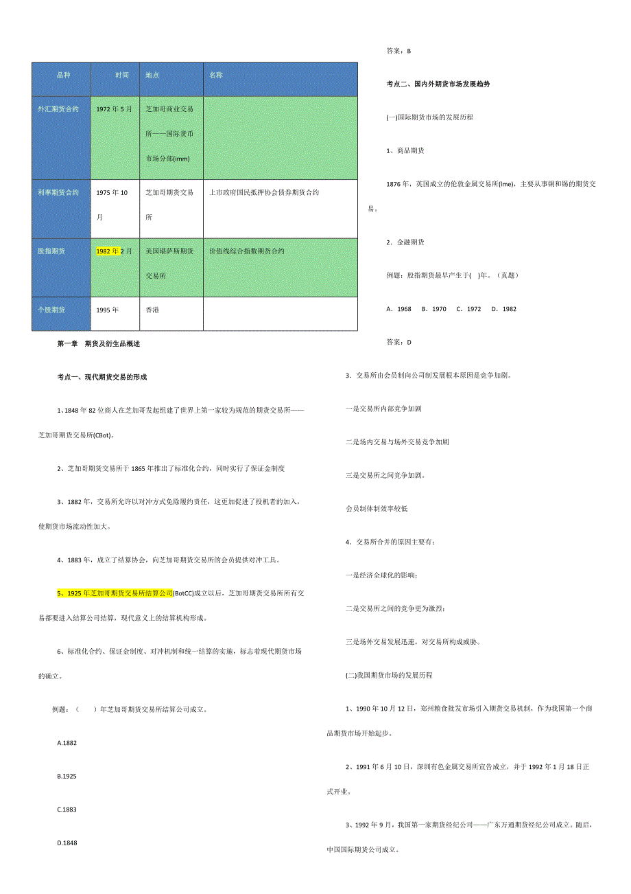 《期货基础》考点必记_第1页