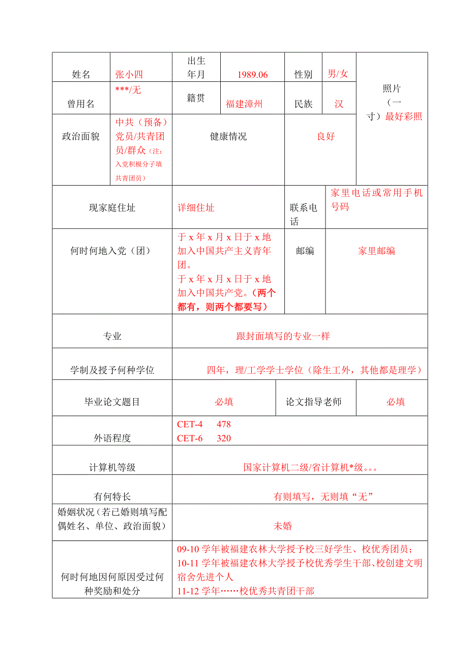 毕业生登记表填写范例_第3页