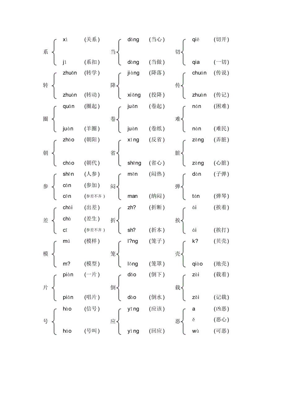 二年上语文多音字_第2页