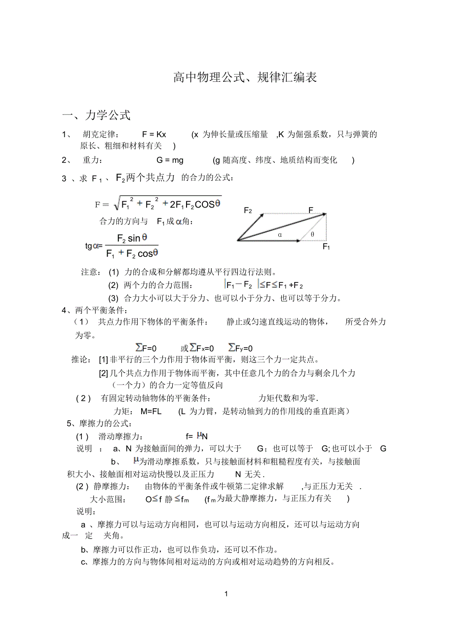 高中物理公式规律汇编_第1页