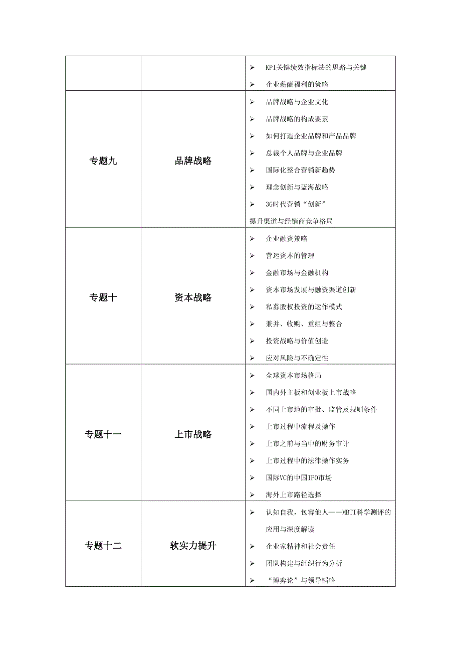 成长型企业研修班_第4页