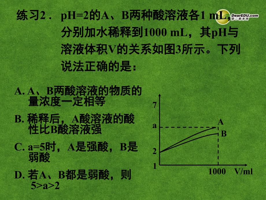 湖南省吉首市民族中学高二化学 水溶液的电离和ph值课件_第3页