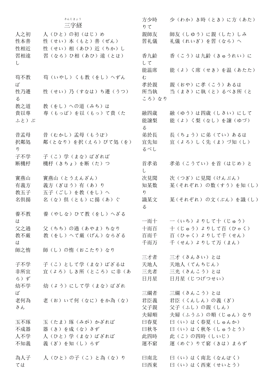 三字经(日文版)_第1页