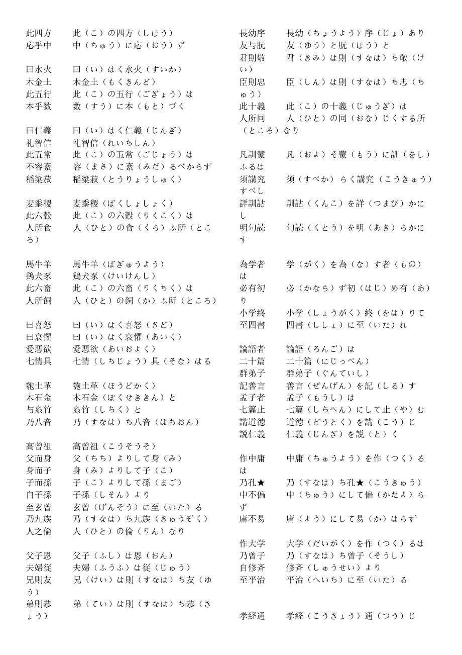 三字经(日文版)_第2页