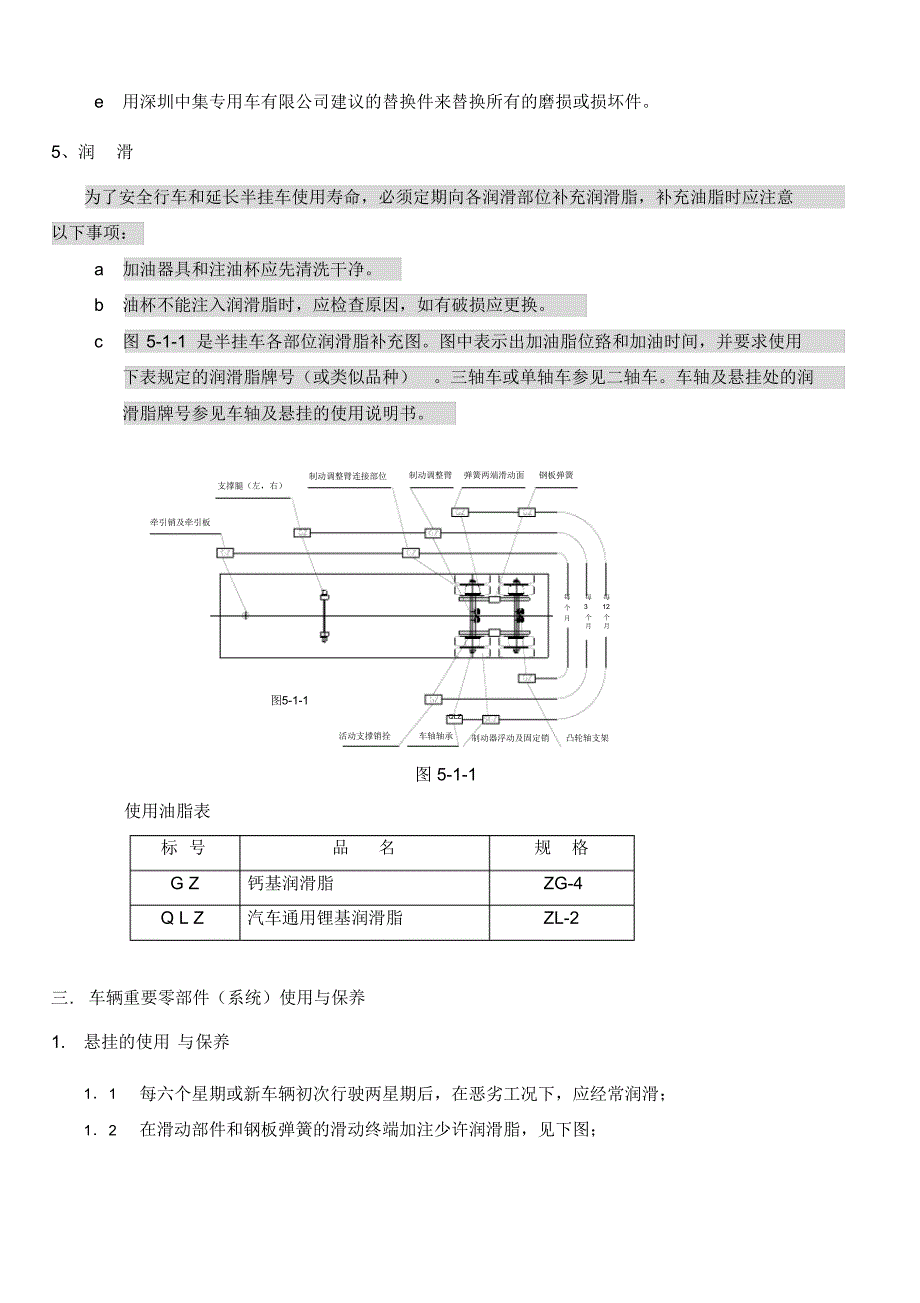 中集半挂车维修案例_第3页