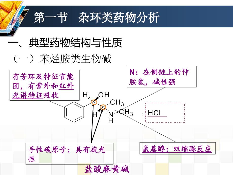 生物碱类药物_第3页