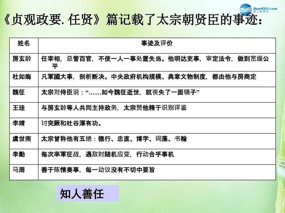 浙江省高三历史 唐太宗复习课件_第5页