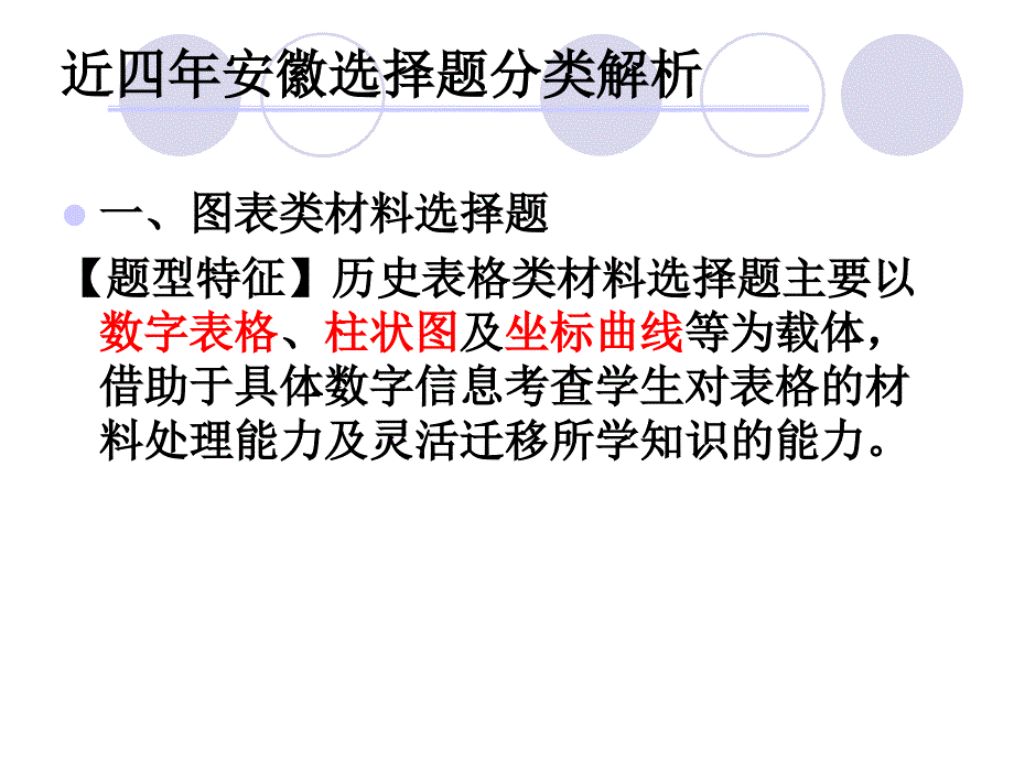 复习指导：安徽省历年高考题型、题例及解题指导_第2页