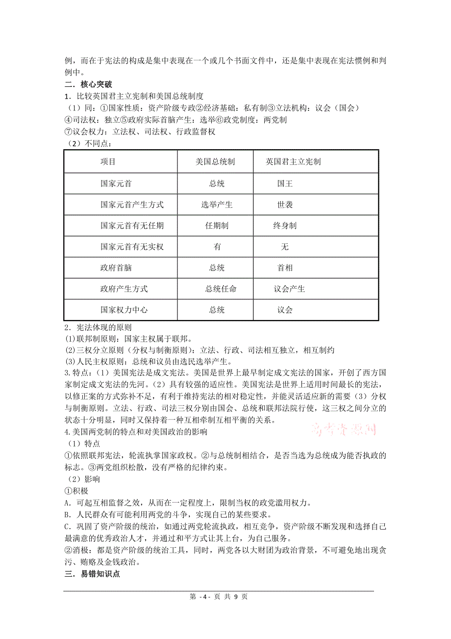 美国联邦政府建立_第4页