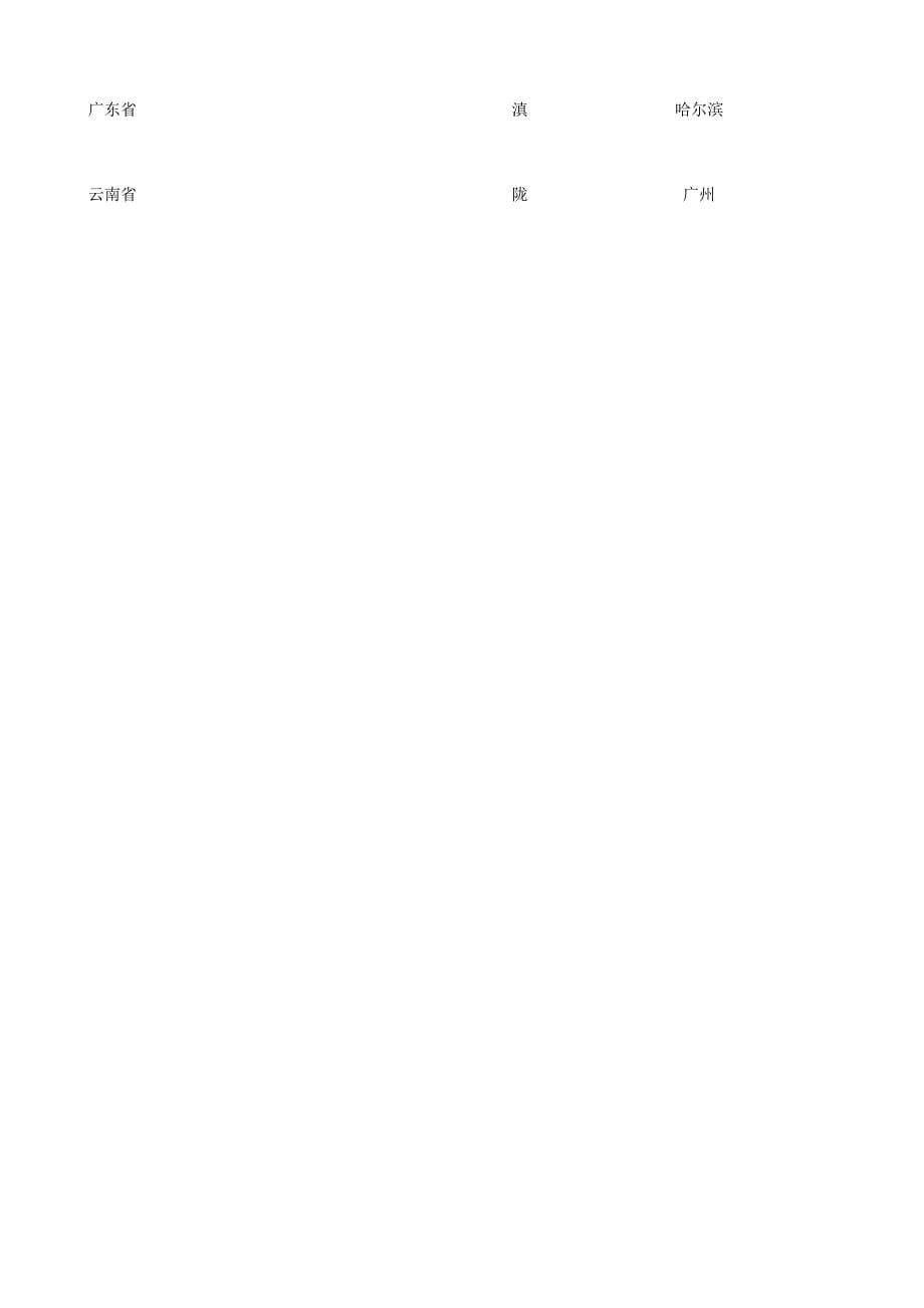 河南省郸城县光明中学（南校区）2013-2014学年七年级地理上学期期中试题 新人教版_第5页