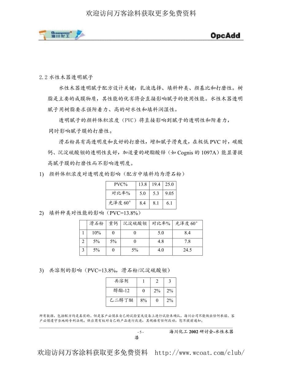 水性木器漆配方设计技术_第5页