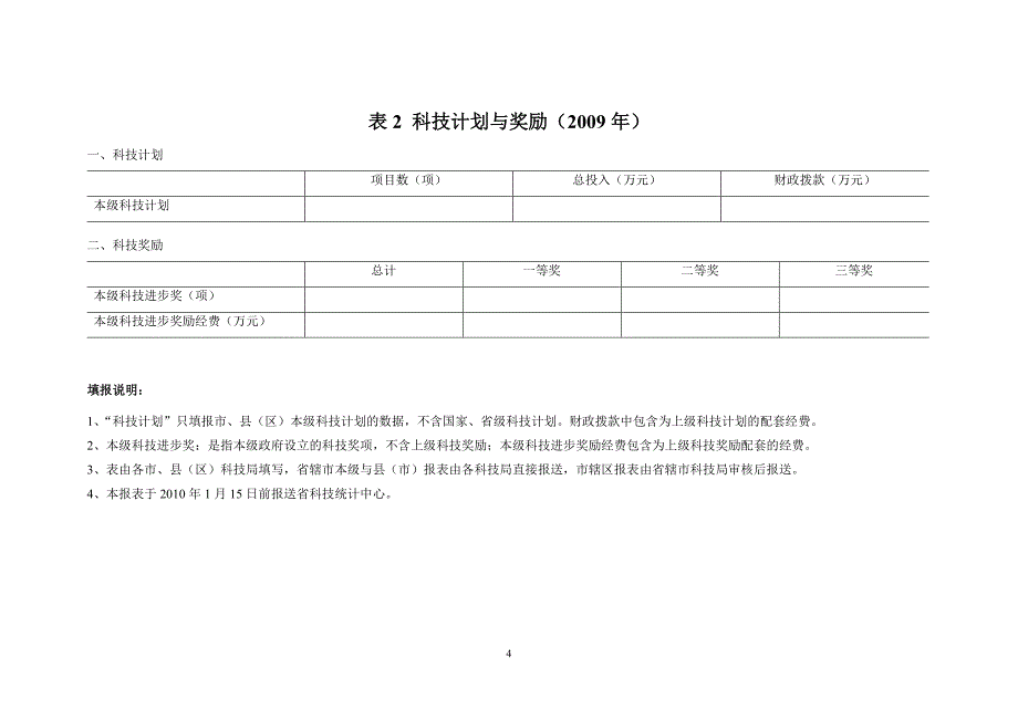 江苏省科技产出统计报表_第4页