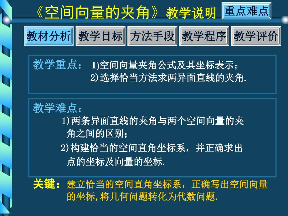 高二数学空间向量的夹角_第4页