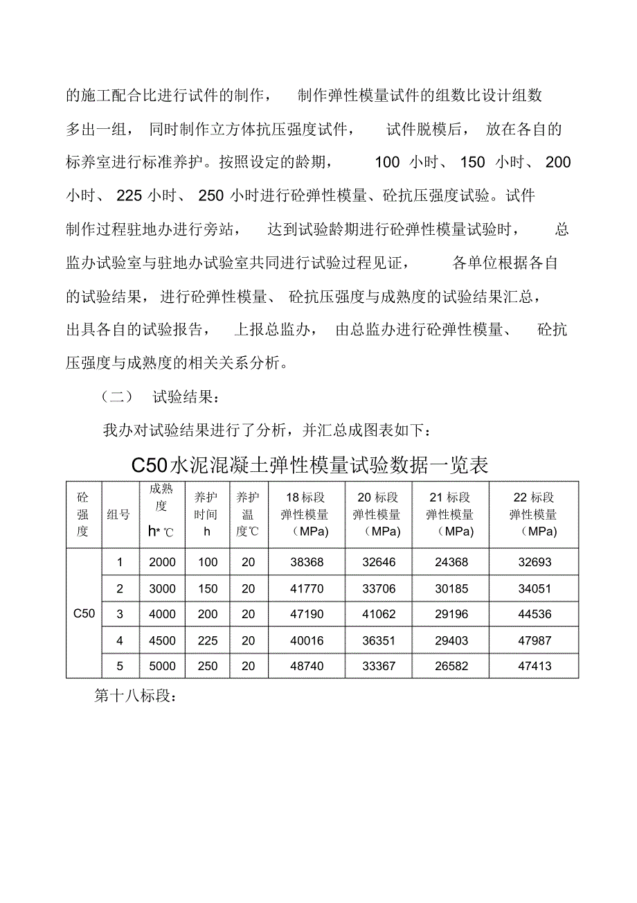 2总监办预应力砼构件弹性模量研究试验说明_第2页