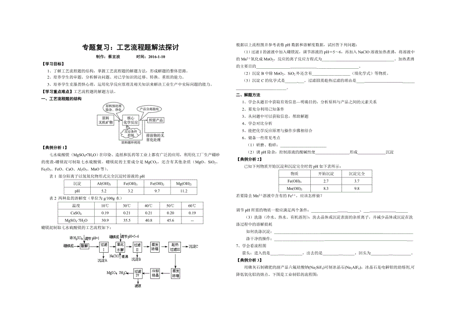 高三化学专题训练：工艺流程题_第1页