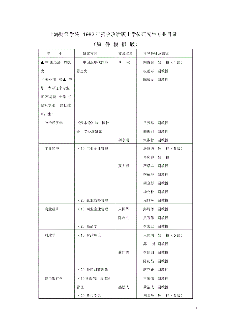 上财东财中南财研究生_第1页