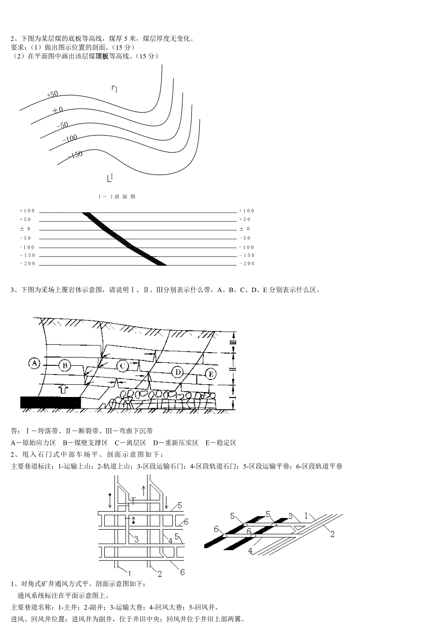 采矿学重点精华_第3页