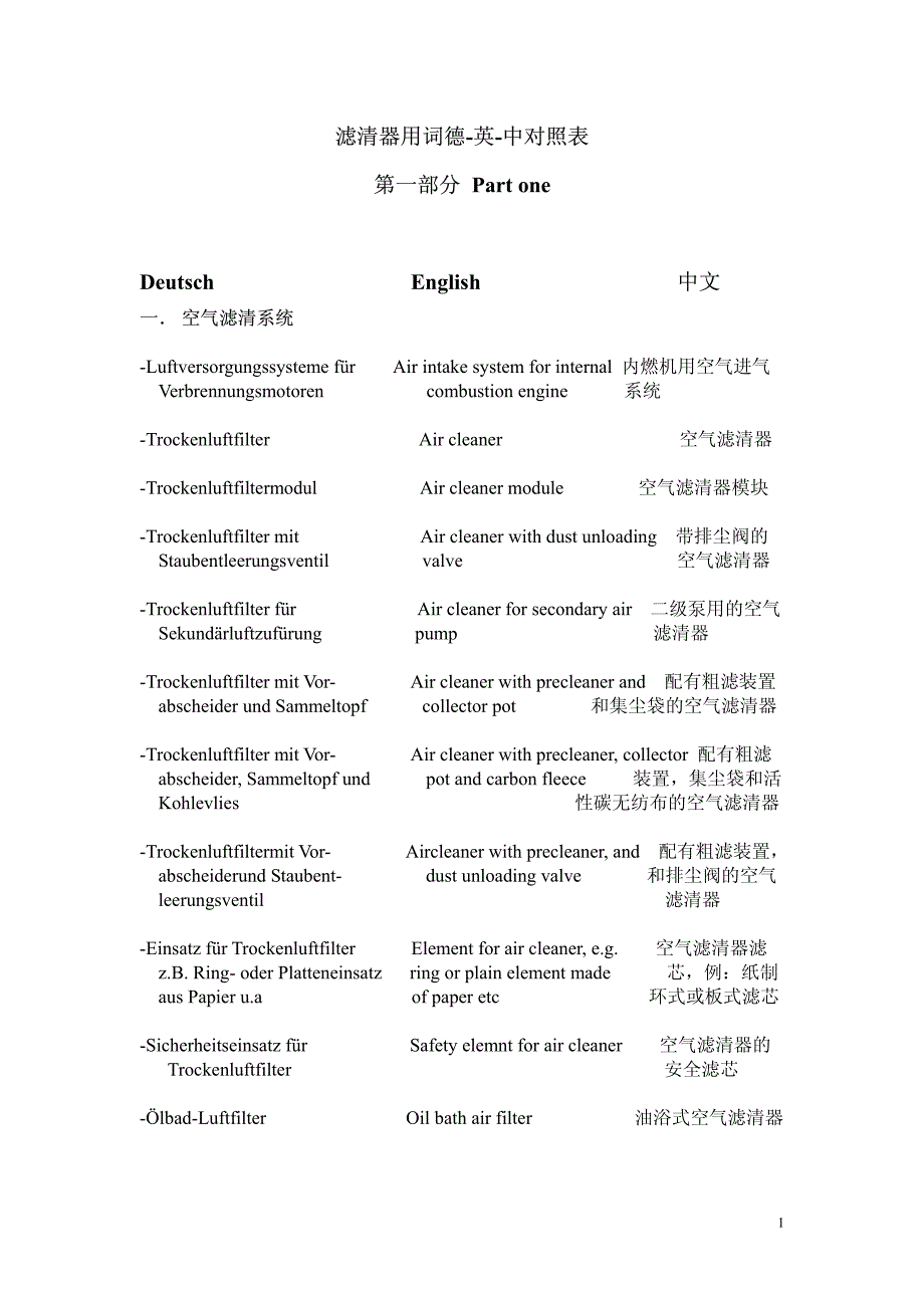 滤清器常见词汇表_第1页