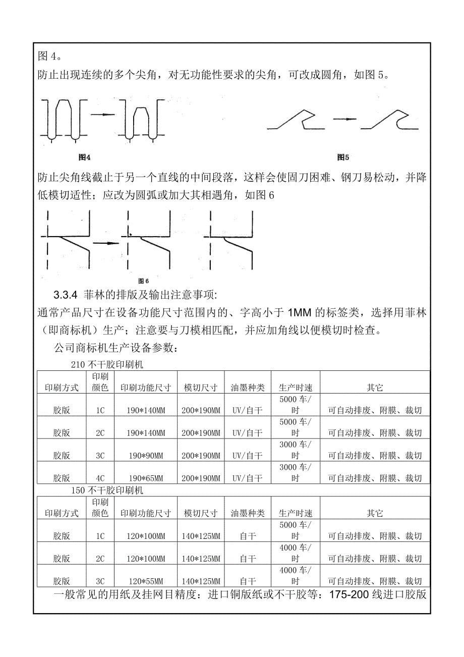 模治具设计制作及管理规范_第5页