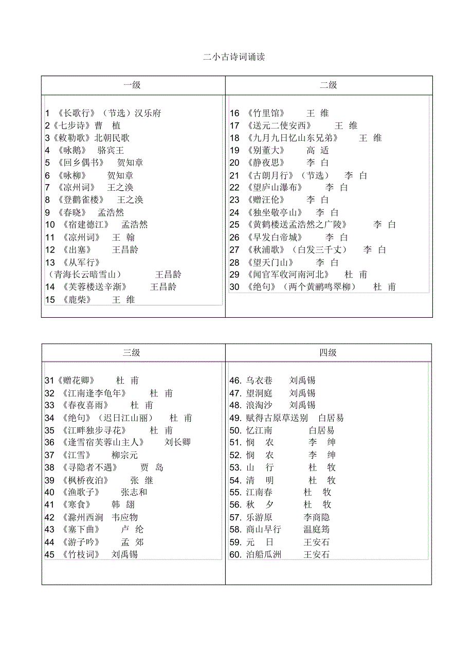 二小古诗文诵读(1-10)级全_第1页