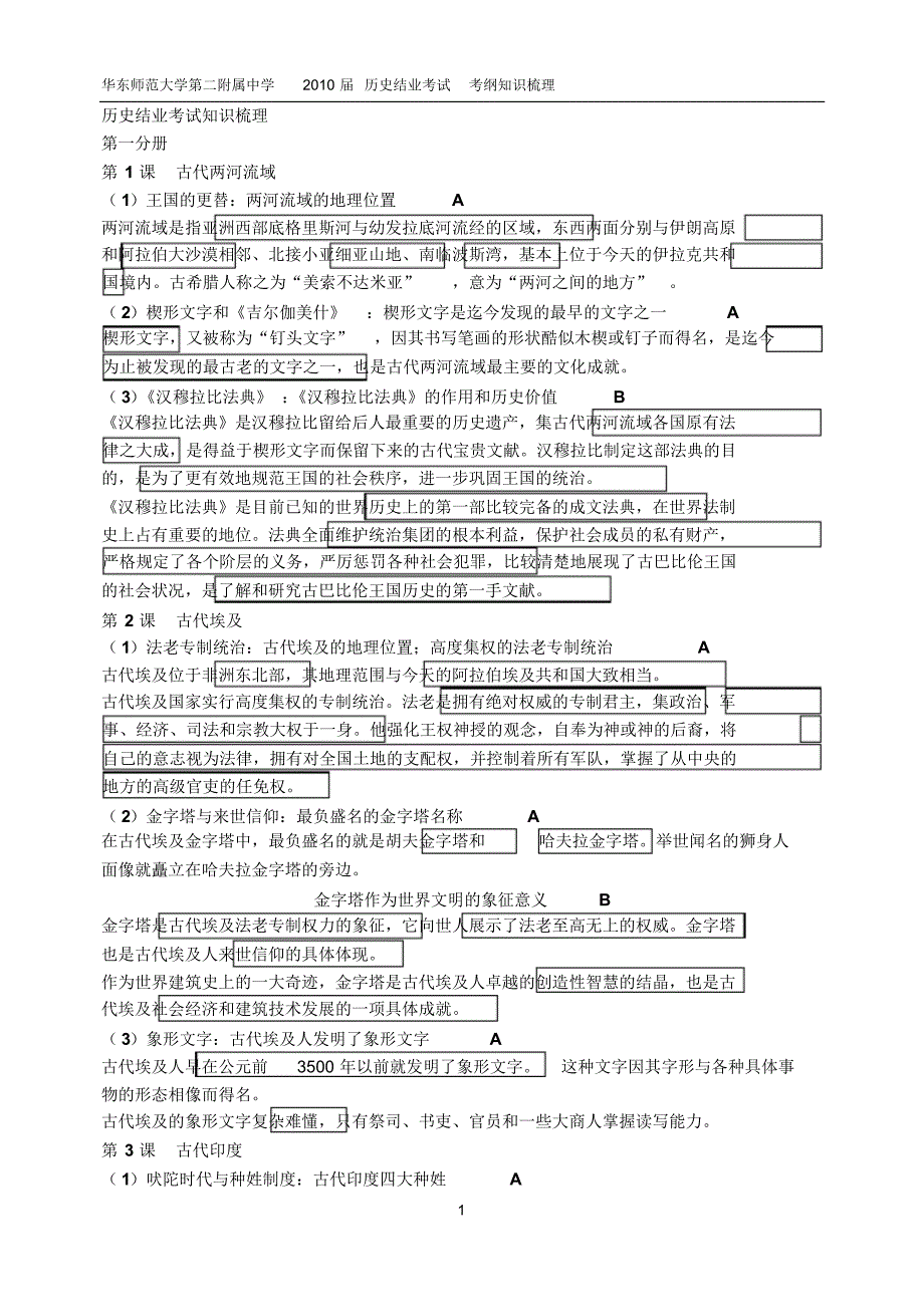 高中历史知识大纲_第1页