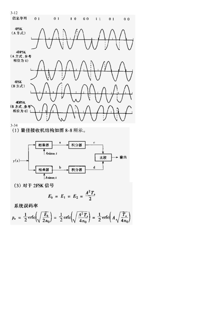 数字通信原理部分习题答案_第4页