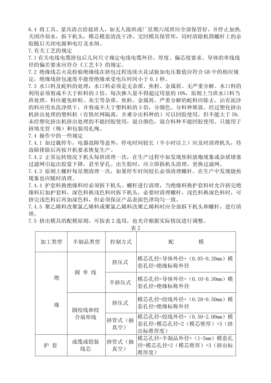 挤塑机设备操作规程(下载版)_第4页