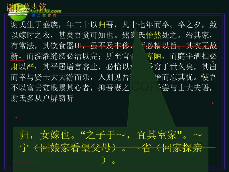 高三语文第一轮复习 文言语段综合练习07谢氏墓志铭教学课件_第2页