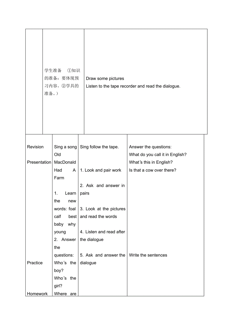 (人教新版)五年级英语下册教案Lesson1(2)_第2页