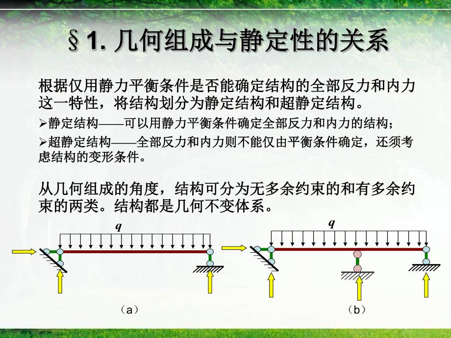 河海大学结构力学ch3静定结构内力计算_第2页